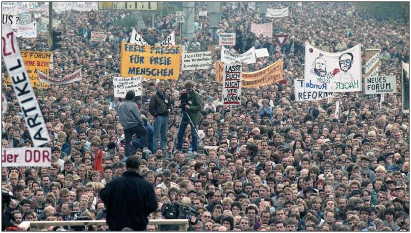 Anti-government protests in East Berlin