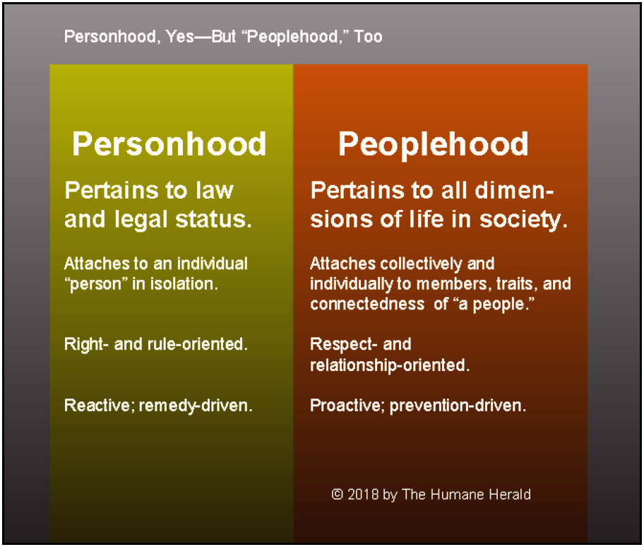 personhood